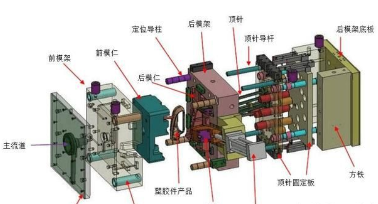 91视频免费看厂家给大家分享：91视频免费看知识